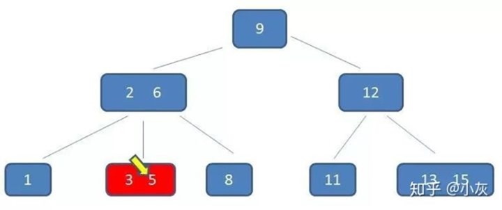 v2-ce3b7d7bd05a2659b3fdf44d977b1b3d_hd v2-ce3b7d7bd05a2659b3fdf44d977b1b3d_hd