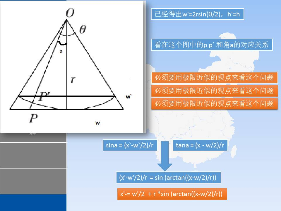 柱面全景图像制作-CSDN博客