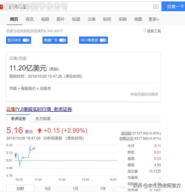 深度分析互联网转型：建新零售平台快速赚钱拼多多市值超网易京东