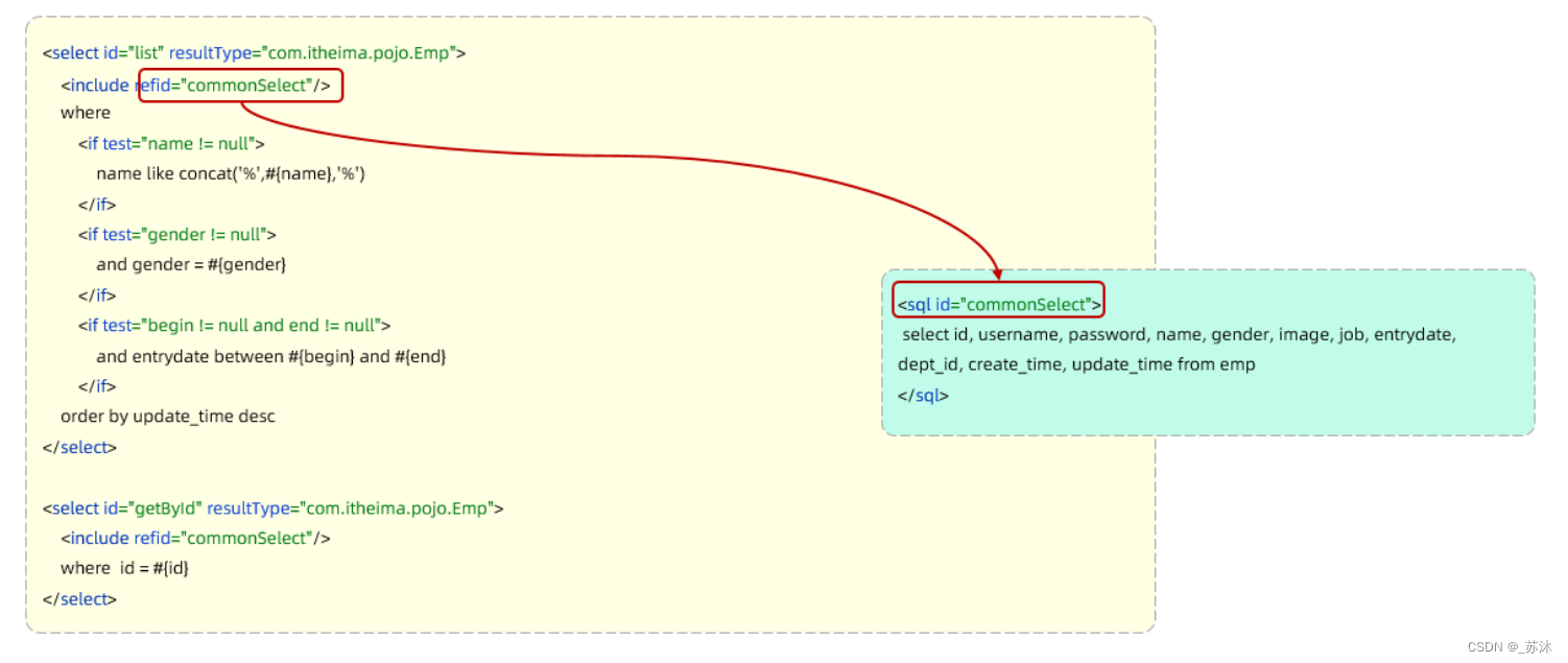 外链图片转存失败,源站可能有防盗链机制,建议将图片保存下来直接上传