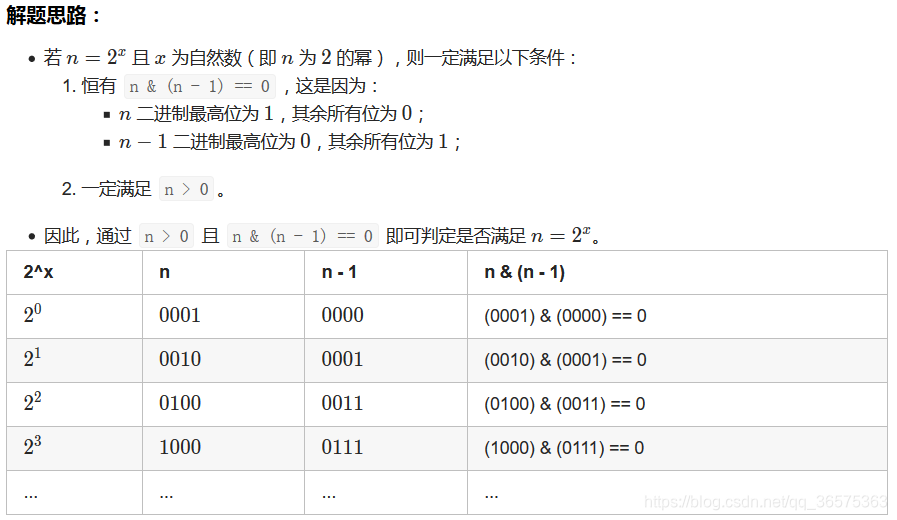 给定一个整数,编写一个函数来判断它是否是 2 的幂次方(位运算求解)_给定一个整数i判断其是否为2的幂-CSDN博客