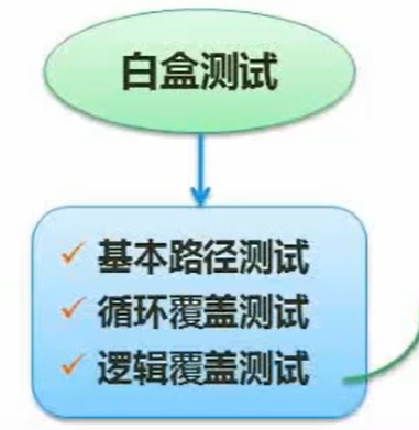 image-20211020220320132