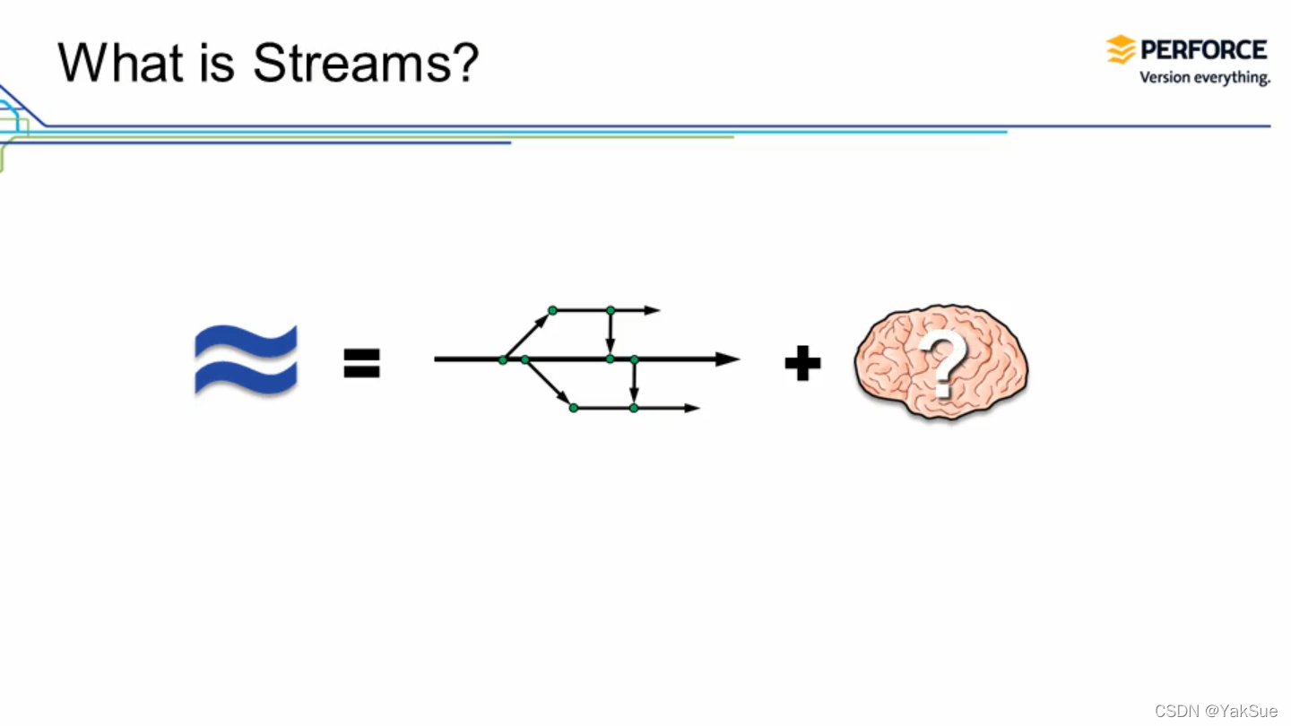 翻译P4V官方教程（6）Streams Overview_p4v stream-CSDN博客