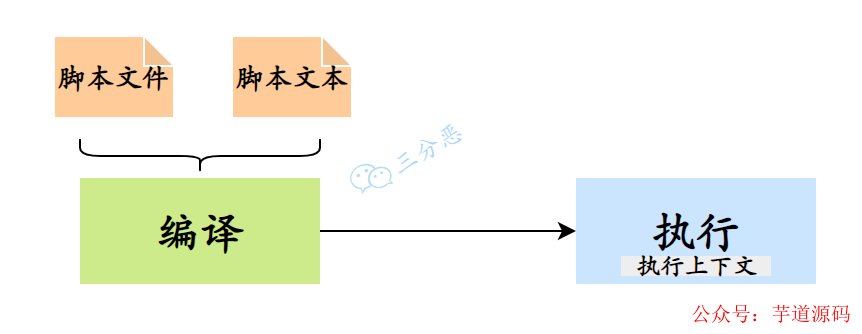 2c13a93014fdc47b9e2cace09f384aef.png