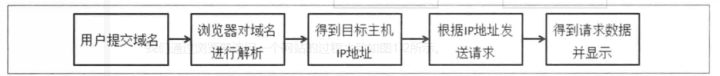 9a3bb8c89325f2c6c7c89e15ced44286.png