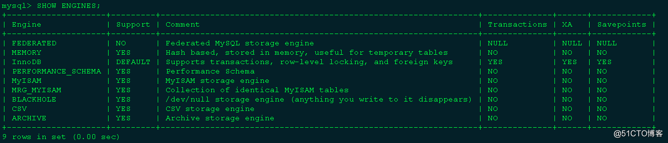 CentOS7 下源码安装MySQL 8.0.11