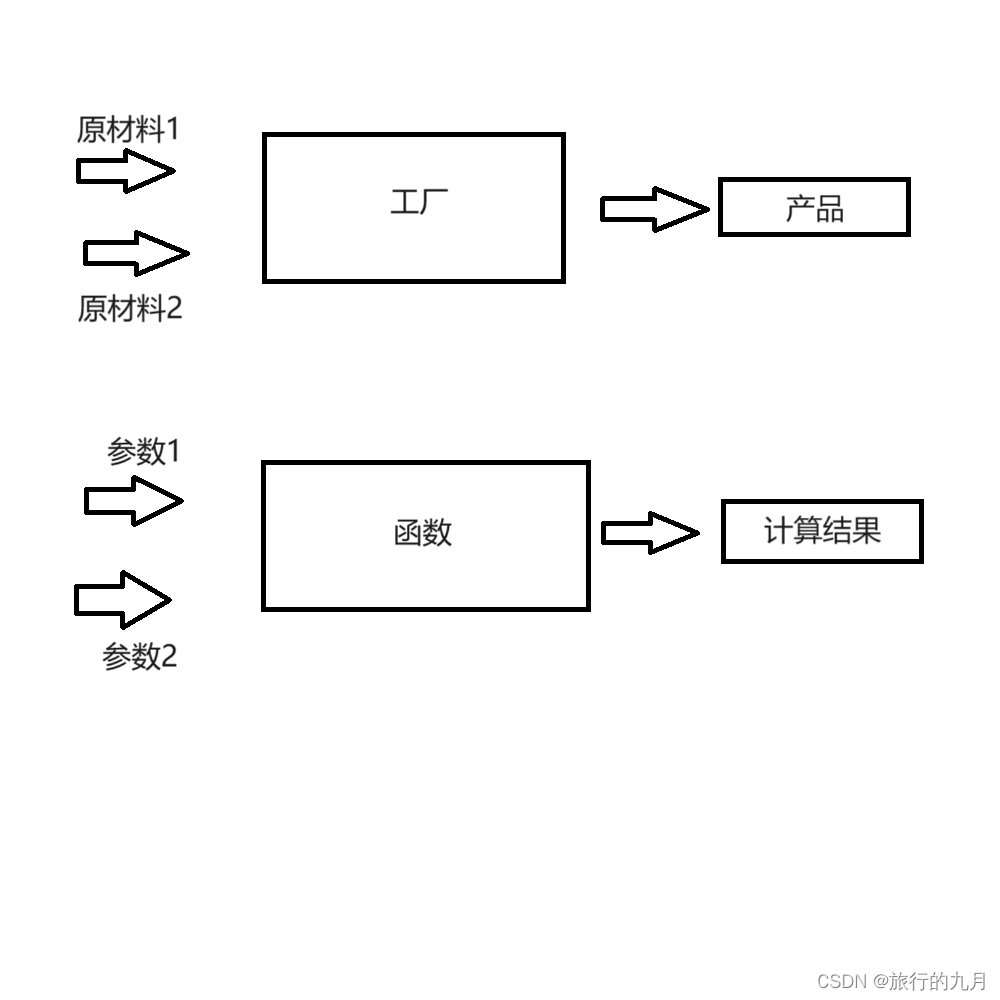 32bb7dc779fdbb31fdb3fdc111e0aca4.png