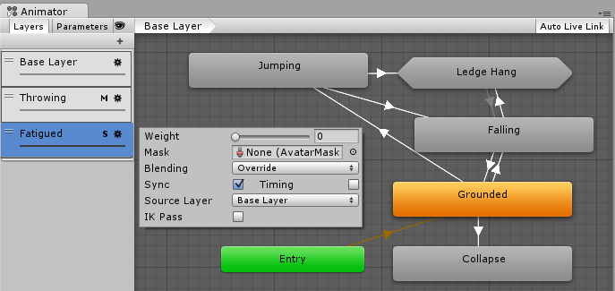 AnimatorSyncedLayer