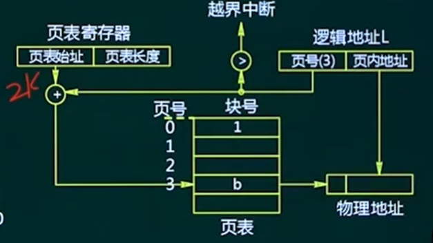 image-20230403171957833