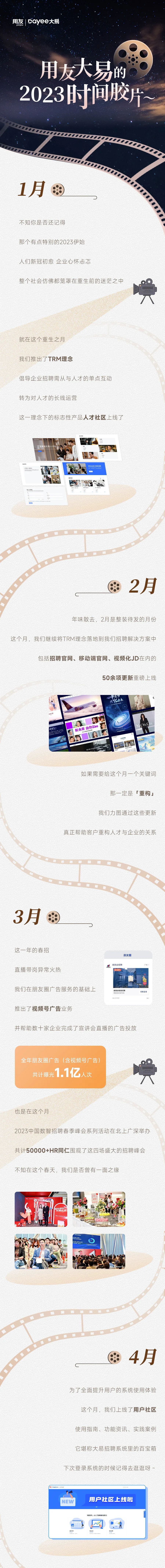 用友大易的2023时间胶片-用友大易智能招聘系统