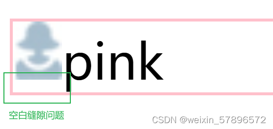 前端技巧精粹-CSDN博客