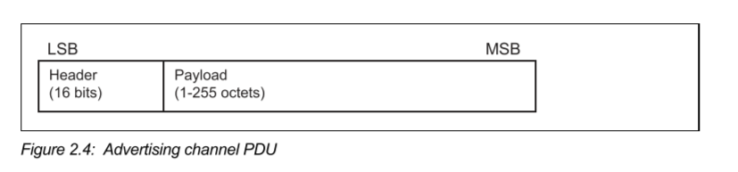 image-20220615145215843