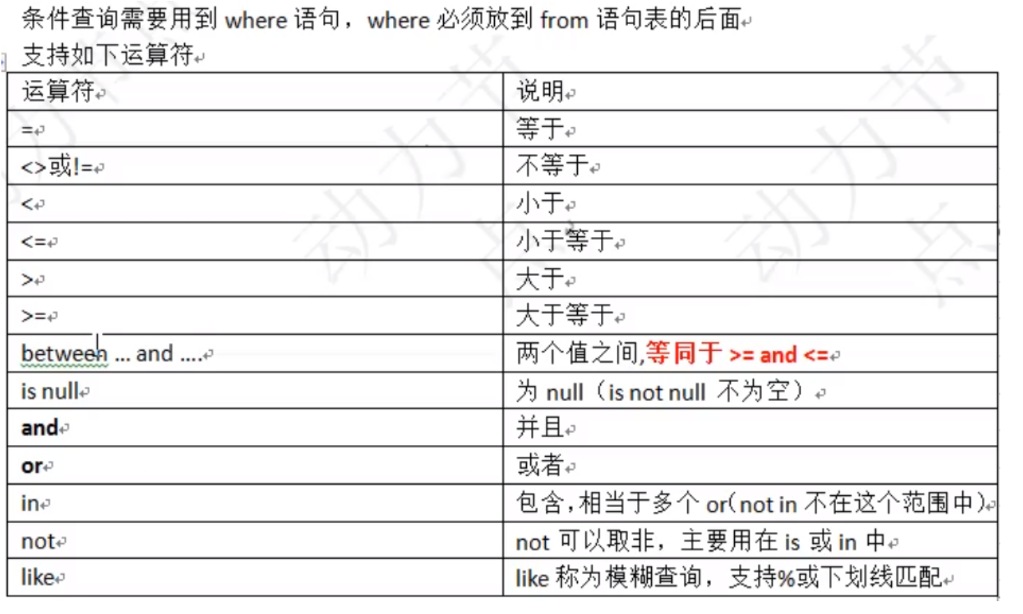 image-20220419211355349