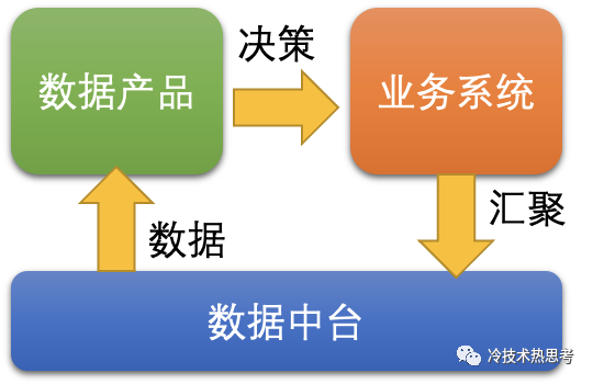 b821001be3c506e73c5089d32b5d8194.png