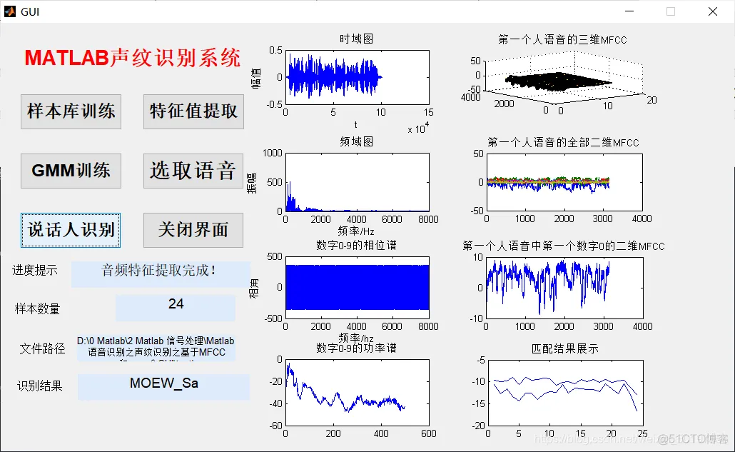 【语音识别】基于mfcc特征模板匹配算法实现声纹识别matlab源码含GUI_语音识别_18
