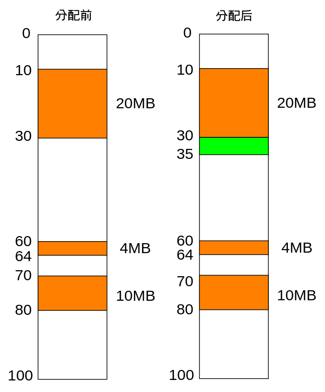 05a5450ec376a479def0eafa859761e4.png