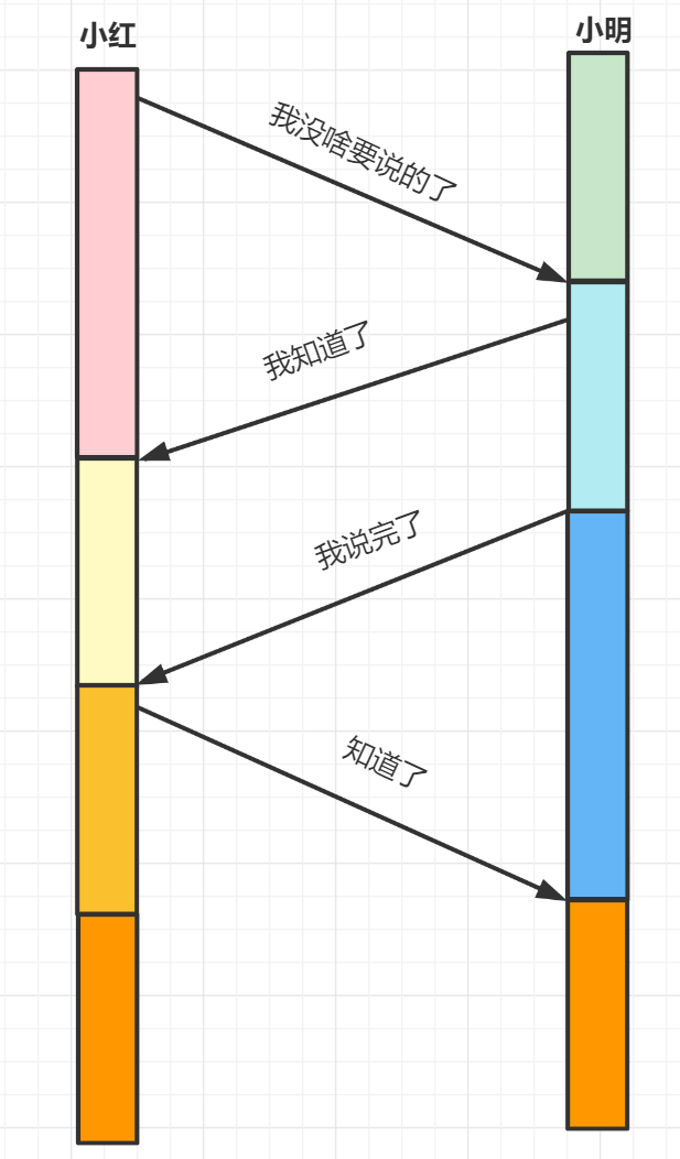 0a03dd47a66bafa7436facecbf87ff3d.png