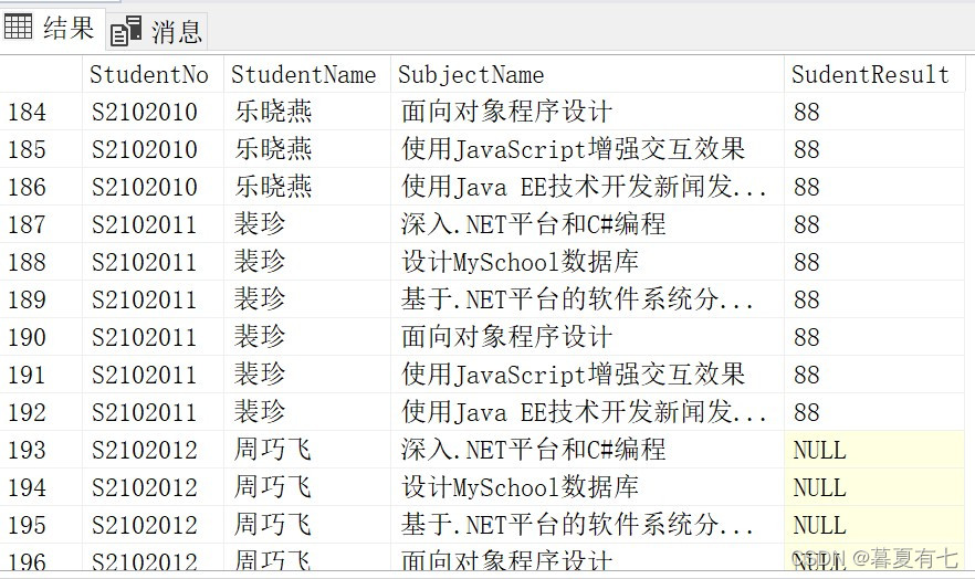 SQL Server GROUP BY 分组查询和 INNER JOIN …ON 连接查询_inner join group by-CSDN博客