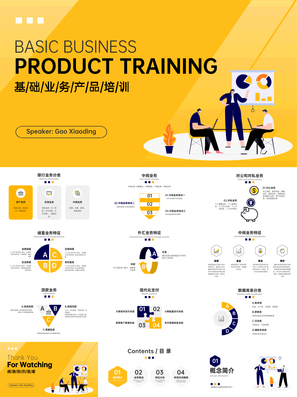 金融银行产品培训推广PPT