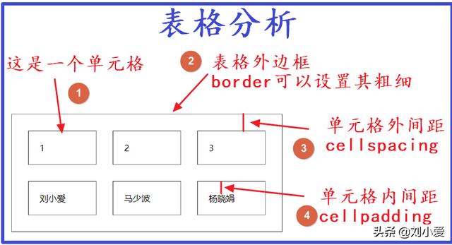 9c788d6ff875928a0abe11574d98eb68.png
