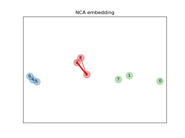 nca_illustration_1