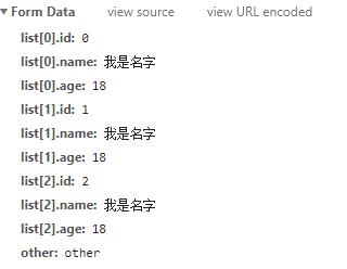 期待的效果