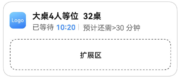 深度解析HarmonyOS SDK实况窗服务源码，Get不同场景下的多种模板_应用场景_08