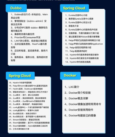 专科毕业8年Java开发经验,盲目跟风受挫,最终找对方向挤进阿里