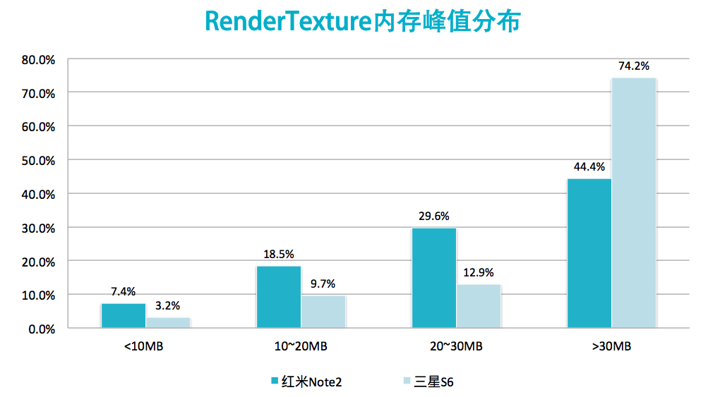 请输入图片描述