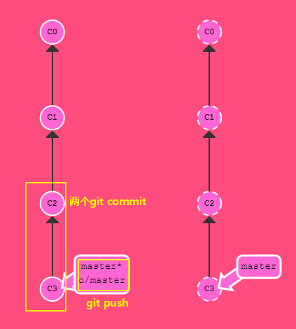 61f71a079c40779b499930f6832d0c59.png