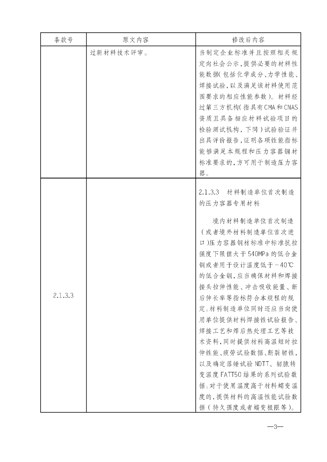 13c0c3245535f76f5198f7ef4bc0154a.png