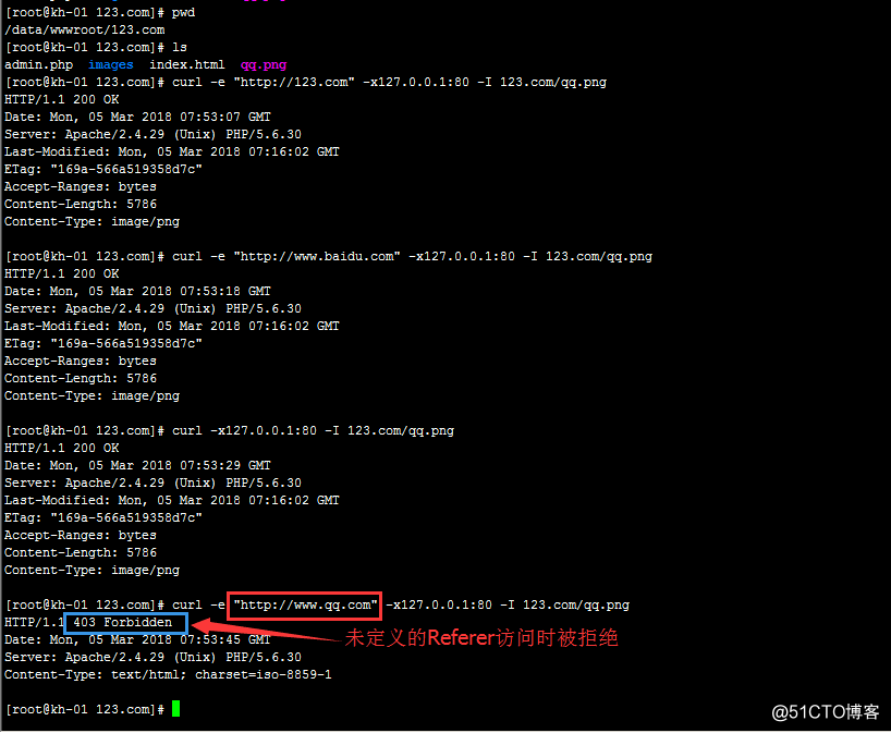 2018-3-6 Linux学习笔记