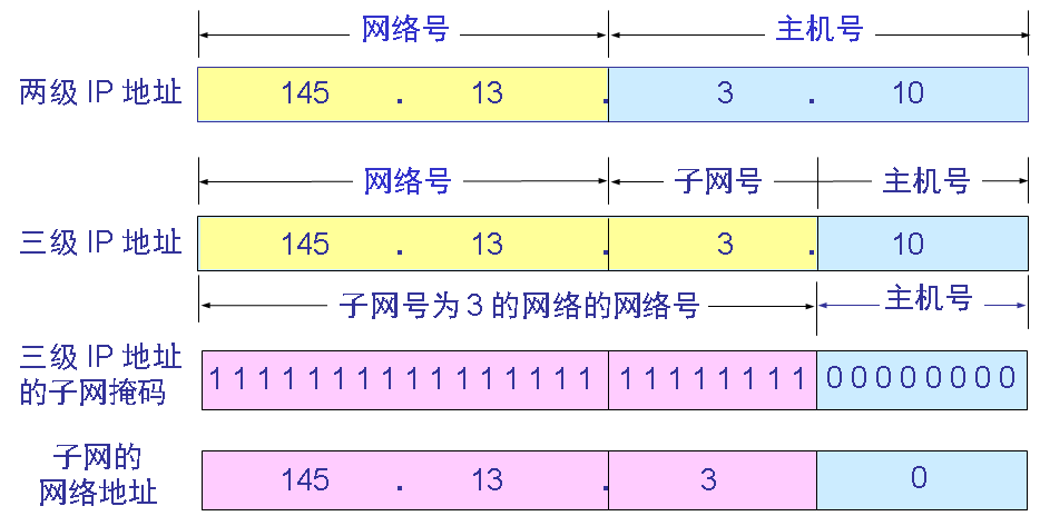 img_c36c04a967c8a040c0d2a80fb20bf50b.png