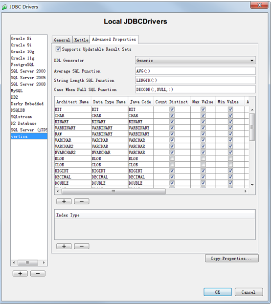 数据建模工具系列 之 让SQL Power Architect支持Vertica-CSDN博客