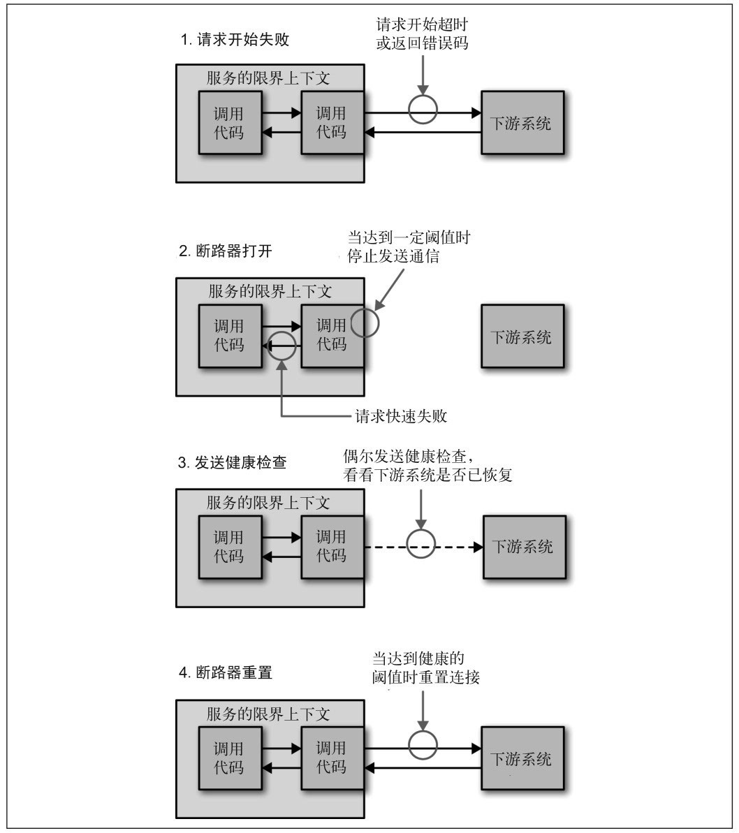 cc934c960fd6c60a2c5777bed10ad0ff.png