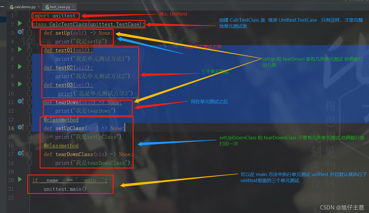单元测试之Unittest 操作_unittest+输入品牌名称和品牌编码并通过xpath方法点击保存按钮-CSDN博客