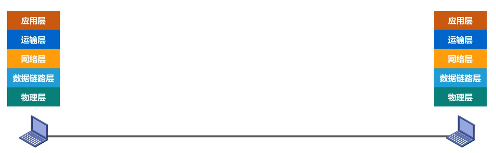 image-20220301084117096