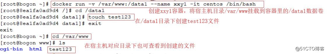 docker数据管理与网络通信之数据卷与数据卷容器