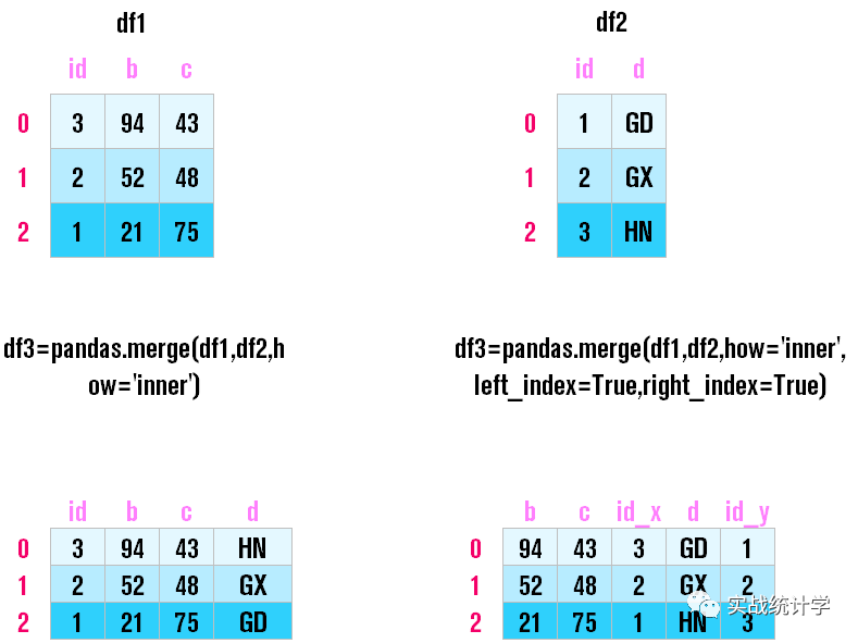 v2-6bf2d9c297ec9b7bfc3847e105874c95_720w.jpg