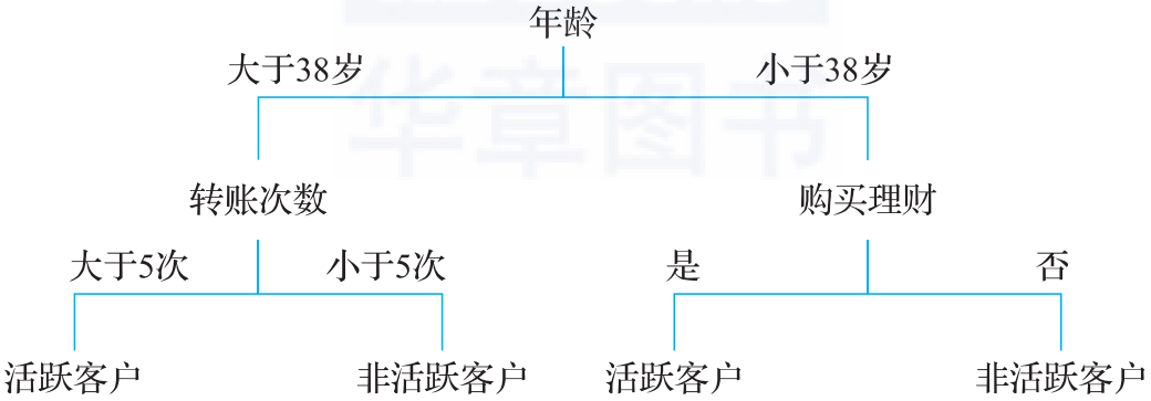 d7f6dc9be0ef121bc61860f12a432705.png
