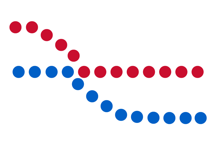 Image for post