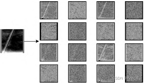 毕业设计-基于深度学习的皮革瑕疵识别检测算法系统 YOLO python 卷积神经网络 人工智能