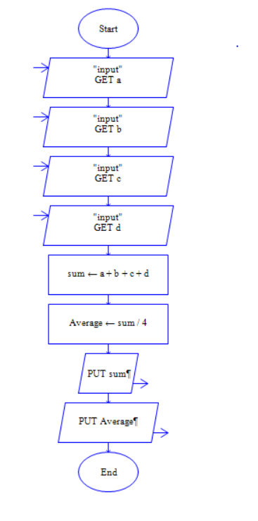 1242637-20171019180525193-1805950018.png