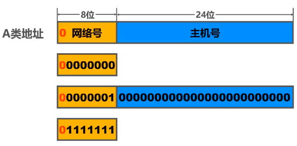 image-20221225165912394