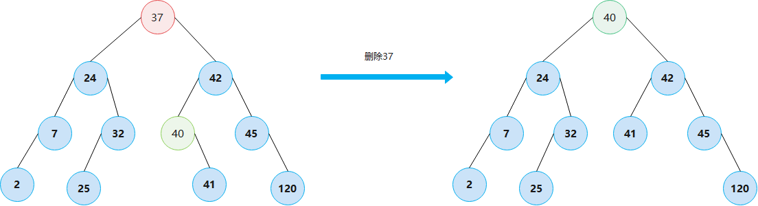 image-20220205165116127