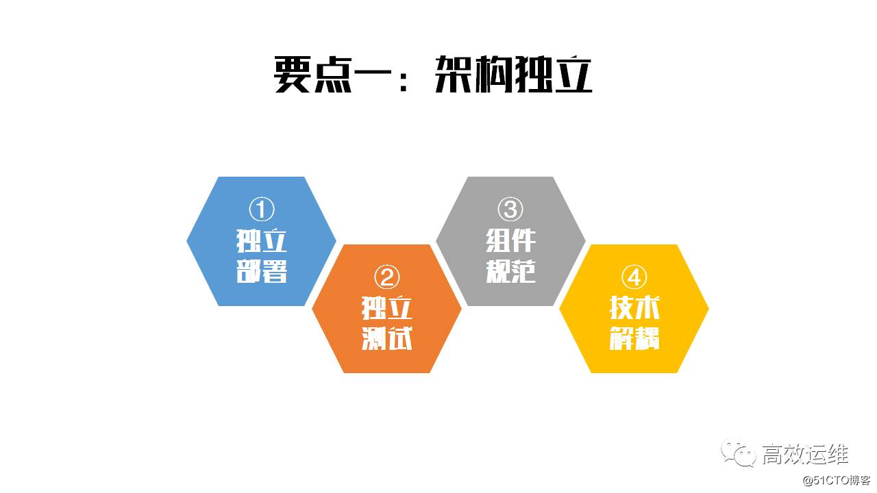 自动化运维之架构设计六要点