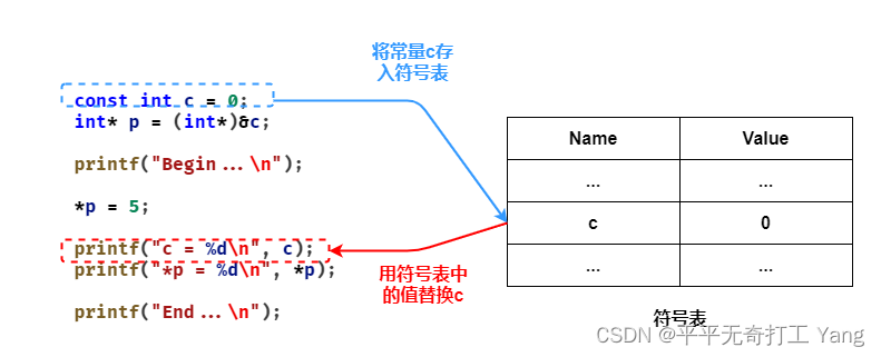 3-const_01.png
