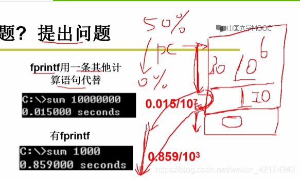 ![在这里插入图片描述](https://img-blog.csdnimg.cn/20181228211105898.png?x-oss-
