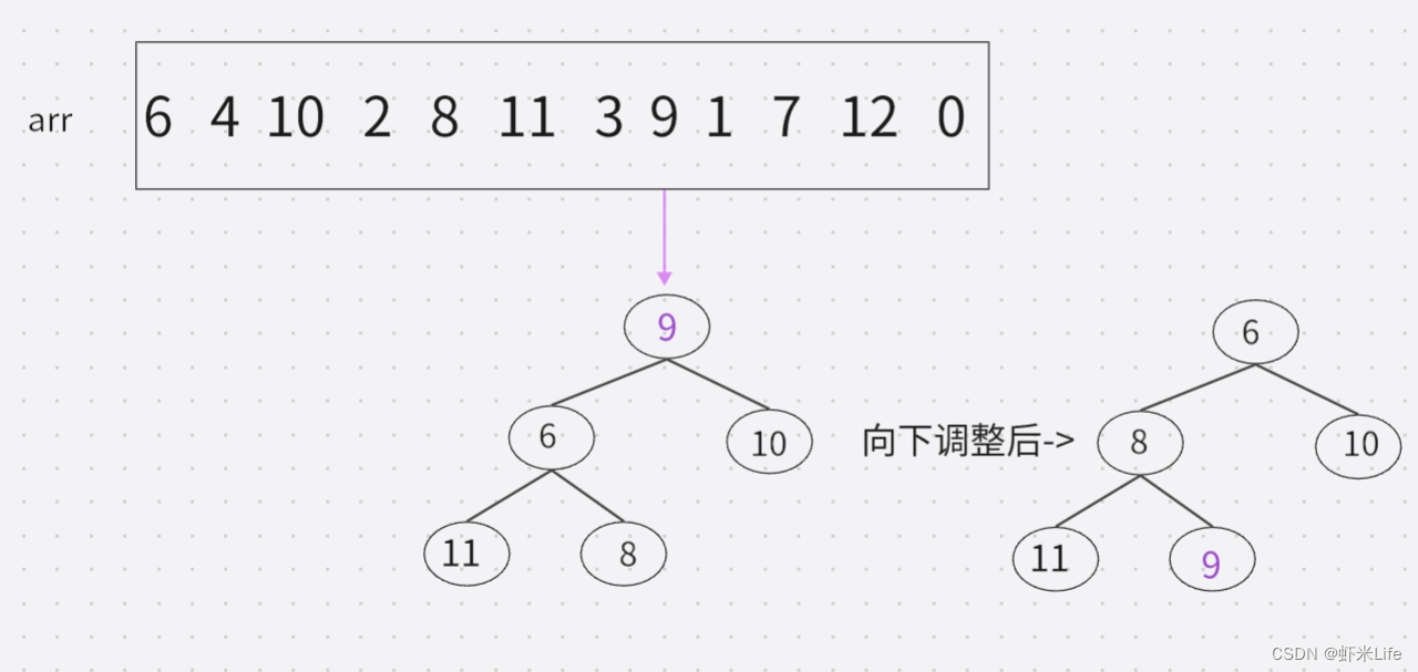 ![在这里插入图片描述](https://img-blog.csdnimg.cn/597fc73e8f464125a547c16bd8884092.png