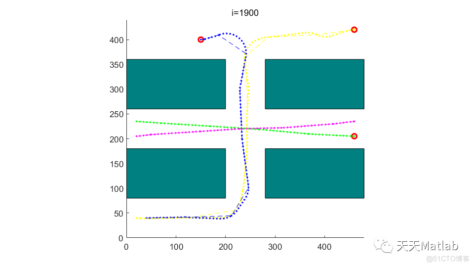 【无人机控制】基于RRT算法实现无人机系统在充满障碍物的环境避碰控制附matlab代码_状态空间_02